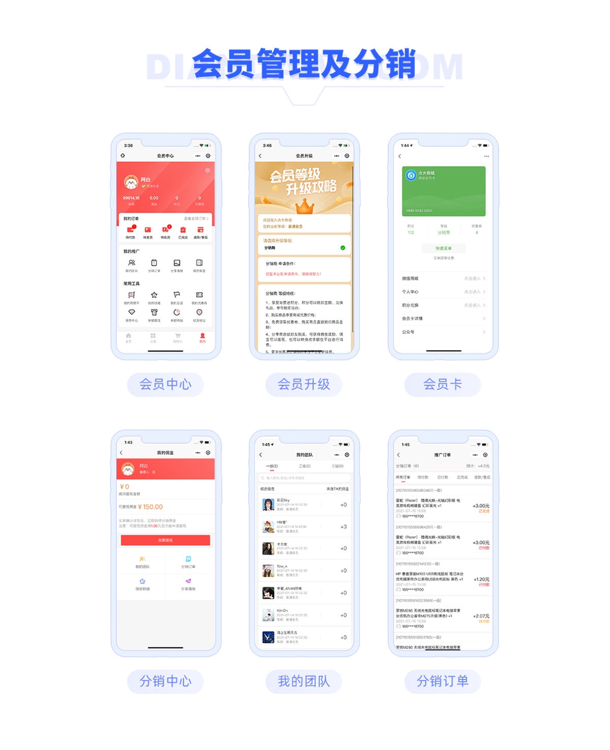 点大商城 uniapp全套前后端开源工程文件 含演示和教程（当前版本2.5.3）